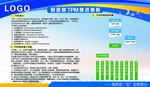 设备管理制度