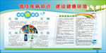 创国家卫生城市