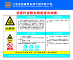 涂装作业危害告知牌