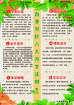 春季养肝六大法则