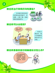 结核病宣传展板