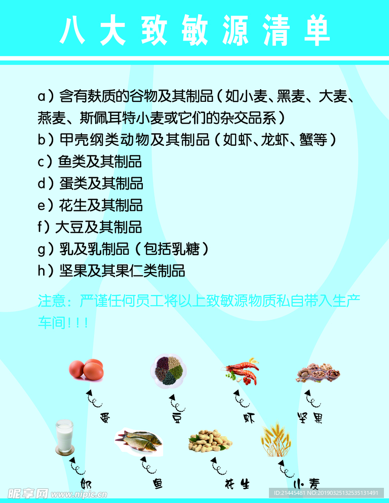 八大致敏源