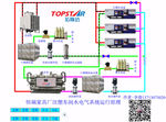 工业冷却水系统运行原理图
