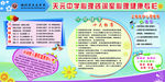 学校心理健康展板
