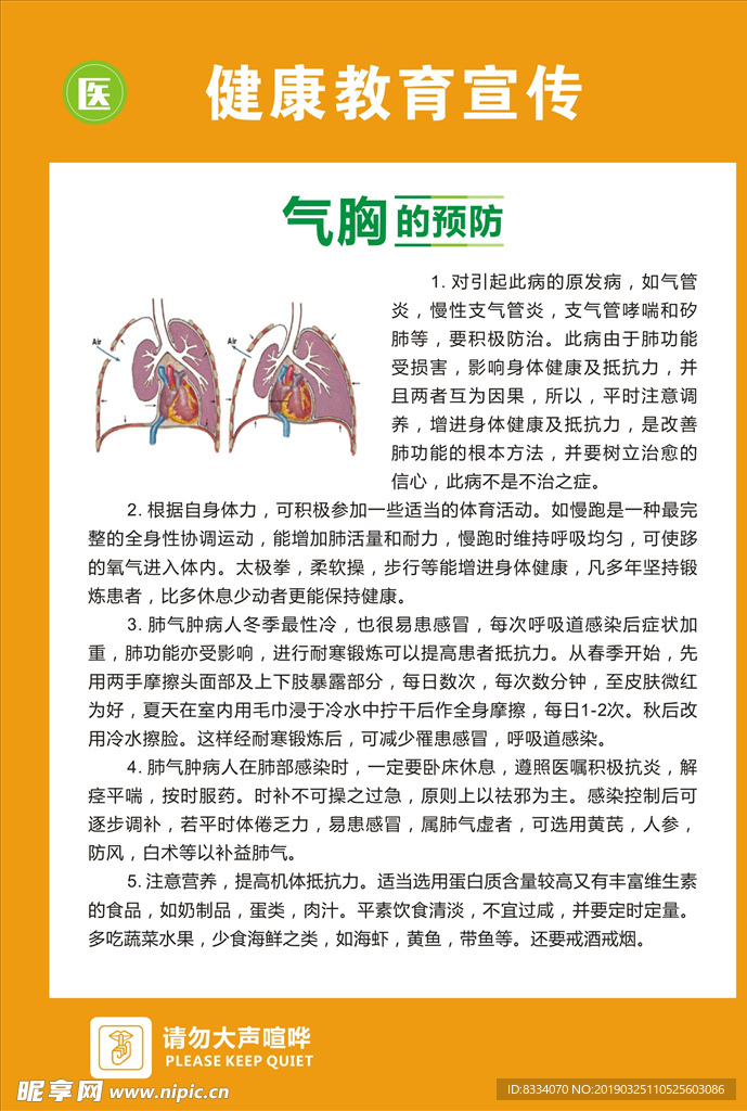 胸外科医学常识