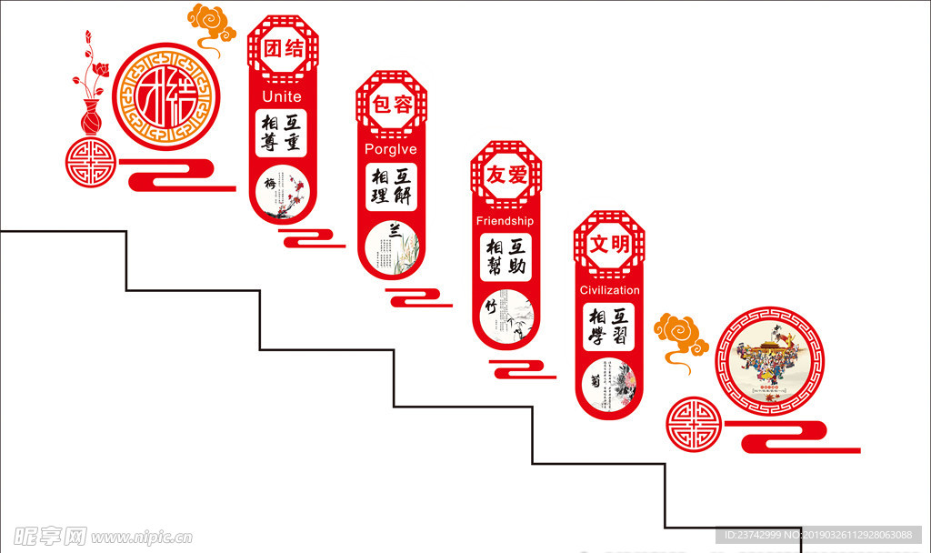 楼梯民族团结造型