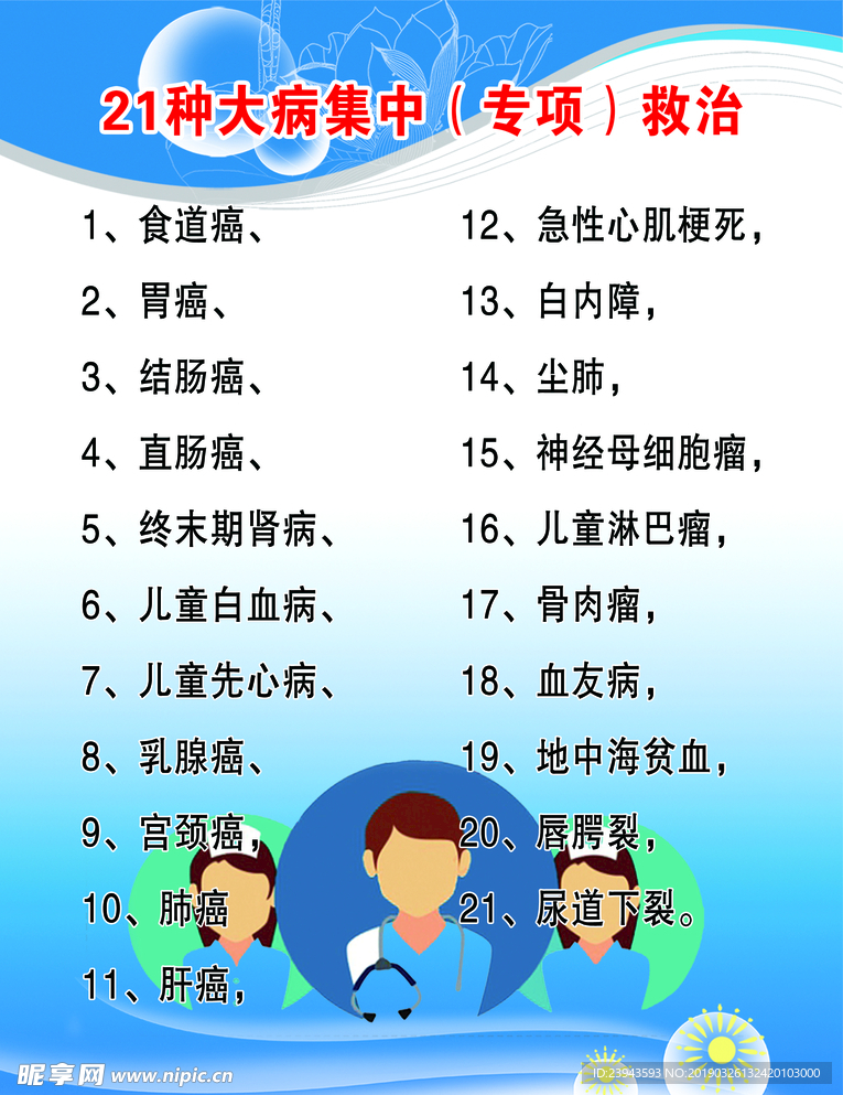 21种疾病