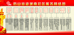 网络图