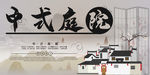 地产展板