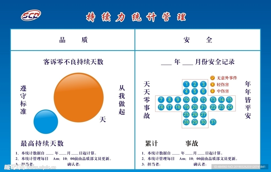 工厂车间量行表统计表排版