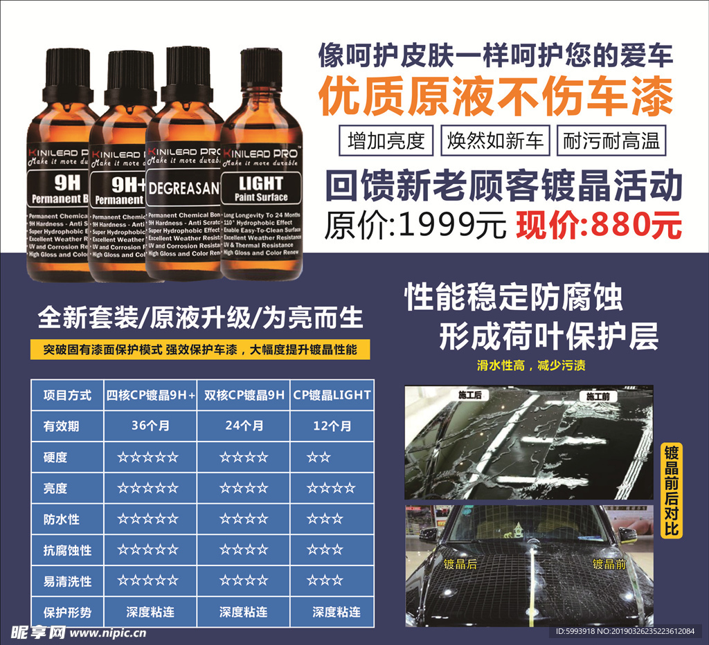 镀晶原液海报宣传