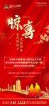 转发图