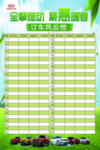 订车风云榜