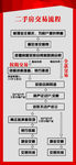 交易流程