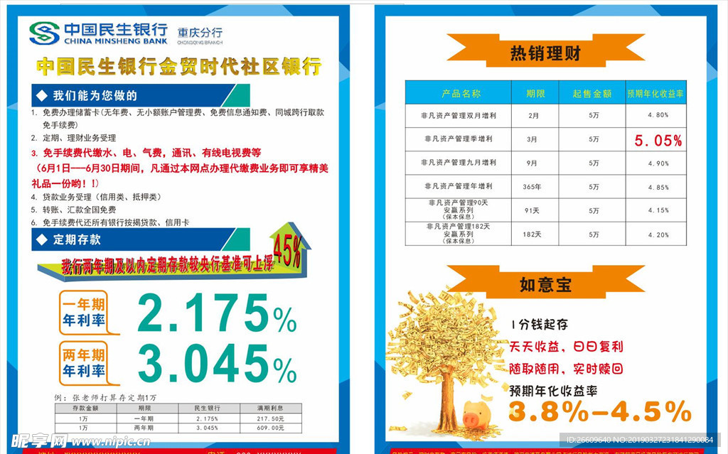 DM单民生银行理财