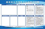 卫生监督公示牌