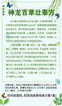 男科疾病药方