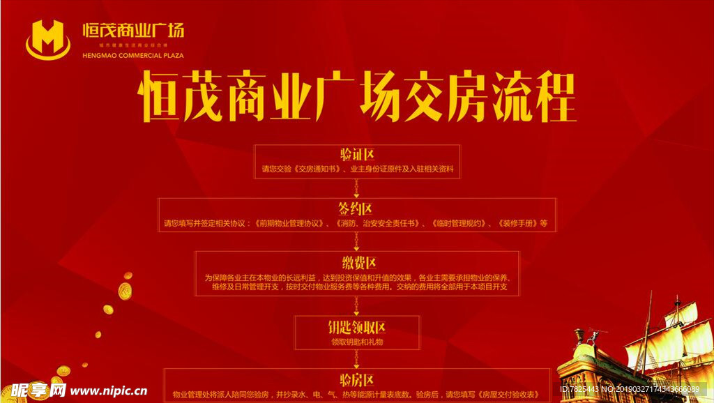 交房流程
