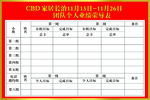 荣辱表