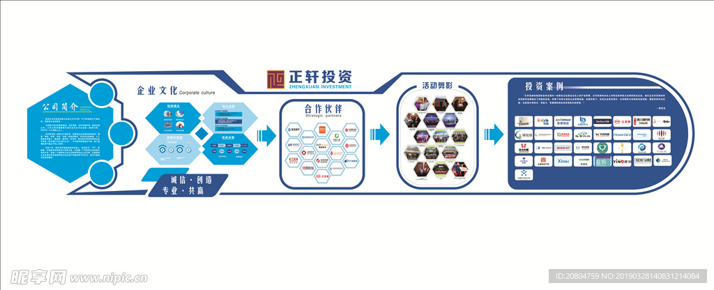 投资公司文化墙