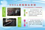 nosa安健环管理展板