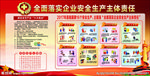 简易喜庆大气党建安全生产宣传栏