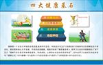 四大健康基石