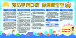 预防手足口病展板