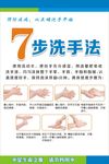 七步洗手法