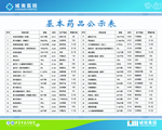 医院制度