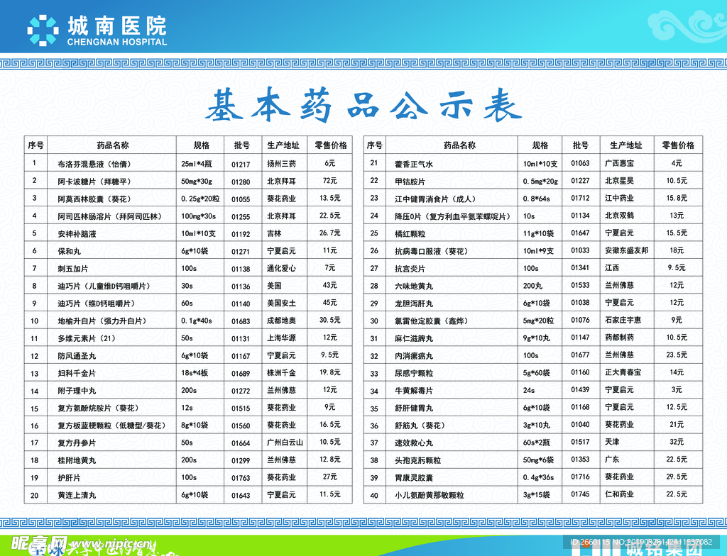 医院制度