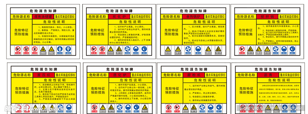 危险源告知牌