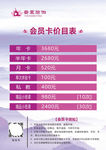价格表