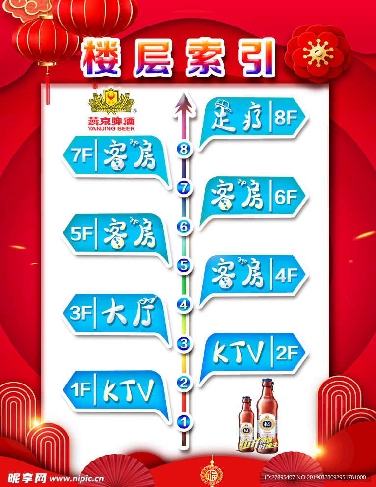 楼层索引