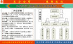 企业展板