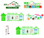 健康小屋模板