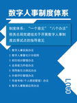 数字人事制度体系