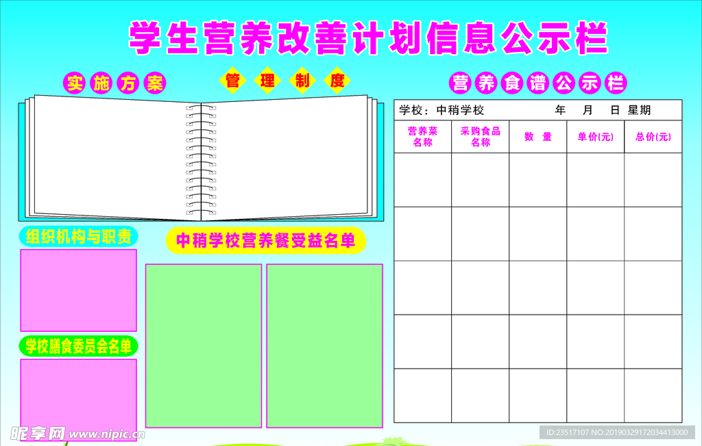 营养改善计划信息公示栏