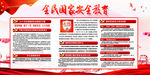 全民国家安全教育