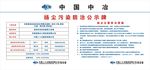 扬尘污染防治公示牌