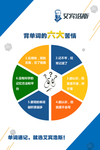 艾宾浩斯