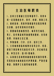 主治医生职责