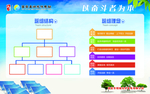 光伏