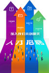 人才招聘