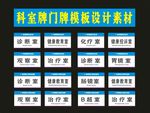 科室牌晓鹏文创新之二设计