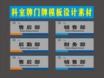 科室牌晓鹏文创新之六设计