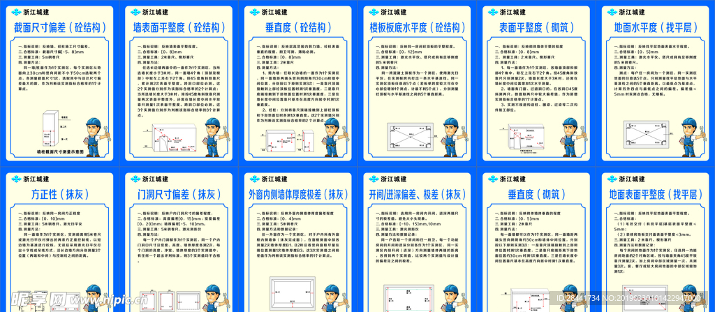 工艺流程标识牌