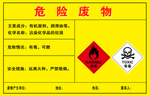 危废物储标识牌