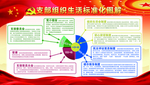 组织生活化流程图