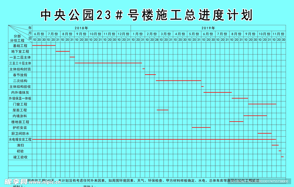 工地施工进度计划